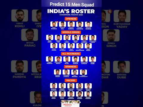 Predict India's 15 Men Squad for Champions trophy 2025 #cricket #iccchampionstrophy2025 #shorts
