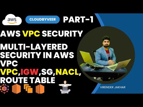 Master AWS VPC Security: Part 1 - Internet Gateway, NACL, Security Groups & Route Tables Explained