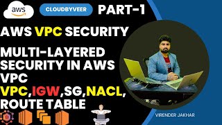 Download the video "Master AWS VPC Security: Part 1 - Internet Gateway, NACL, Security Groups & Route Tables Explained"