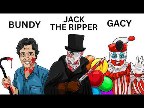 What Dying From Every Notorious Serial Killer Feels Like