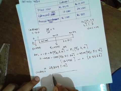 VTU ECONOMY PRESENT WORTH COMPARISONS ( LCM OR UNEQUAL LIFE PROBLEMS)