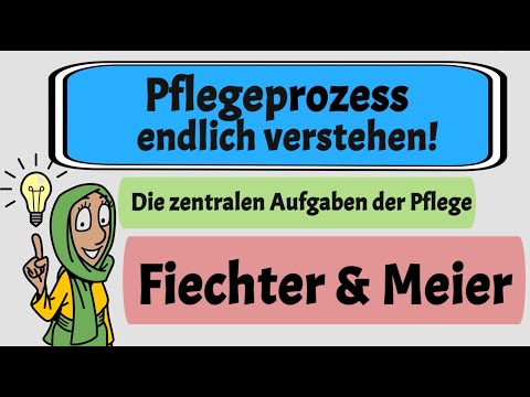 Finally understand the nursing process | The 6 steps according to Fiechter and Meier | Central ta...