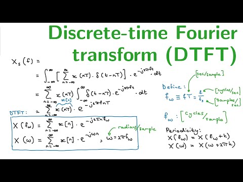 Discrete-time Fourier transform (DTFT)