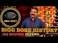 Bigg Boss History In Tamil Big Brother History Big Brother