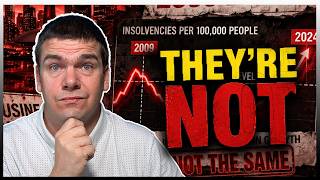 Canada's Insolvencies at 2009 LEVELS??