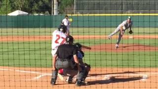 Cincinnati Reds prospect RHP Robert Stock