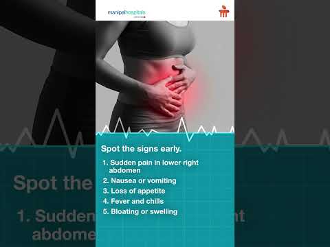 Laparoscopic Appendectomy | Manipal Hospital Delhi