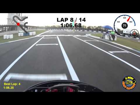 Super treino CKB 2ª Bateria - Kártodromo Internacional Nova Odessa - 13/06/15