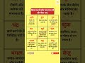 पैसा कमाने के ग्रहीय राज Money Wealth Income Secret Job Busi