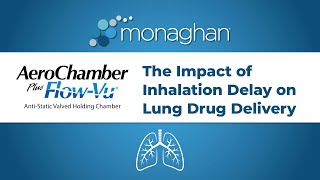 Product video: Monaghan AeroChamber Plus Z Stat Anti-Static Valved Holding Chamber