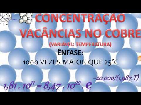Ciência dos materiais   nº lacunas 1,81 . 10^11 = 8,47 . 10^22 . e^ 20000. (1,987 . T)