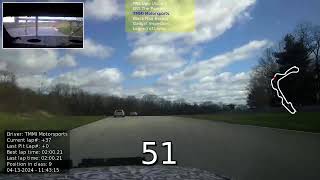24 Hours of Lemons Pitt Race - TMMI Motorsports