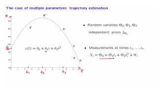 L15.6 Multiple Parameters; Trajectory Estimation