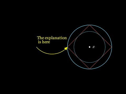 Norm equivalence: The definitions