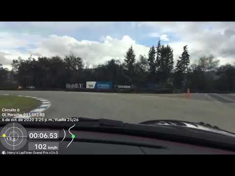 Récord autodromo de Tocancipá 2020