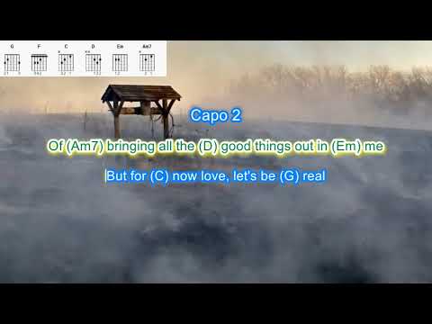 If you Could Read my Mind by Gordon Lightfoot play along with scrolling guitar chords and lyrics