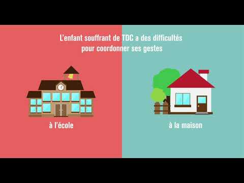 Troubles Specifiques Des Apprentissages Inserm La Science Pour La Sante