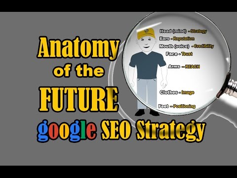 The Anatomy of the Future Google SEO Strategy 2015