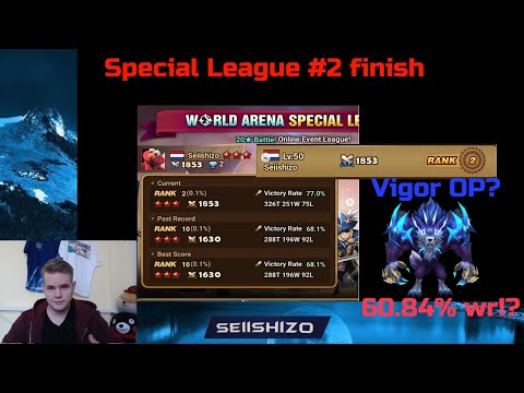 Special League Rank 2, The Meta units, and small update video - Summoners War