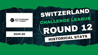 Switzerland | Challenge League Stats Round 12 2025-26 | Historical Stats | OverGolStats