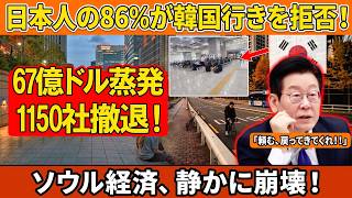 【衝撃】日本人の訪韓離れが加速か…拒否率86％・67億ドル蒸発・1150社撤退で韓国経済に連鎖崩壊の危機！