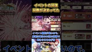 【クロエコ】まじやらかした。。。【無職転生】 #クロエコ #無職転生