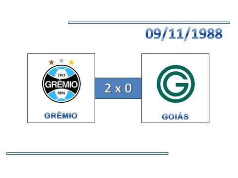 GOLS: Grêmio 2 x 0 Goiás - 09/11/1988 - Campeonato Brasileiro