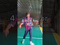 TIPS FOR FUTSAL PLAYER ALA POSITION