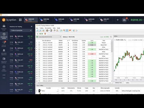 Invertir en información de criptomonedas você pode investir em dinheiro em bitcoins? serviço de negociação automática de opções
