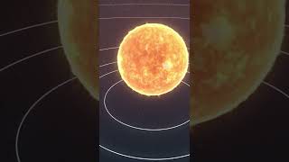 Brian Cox Explains The Notion of Absolute Space