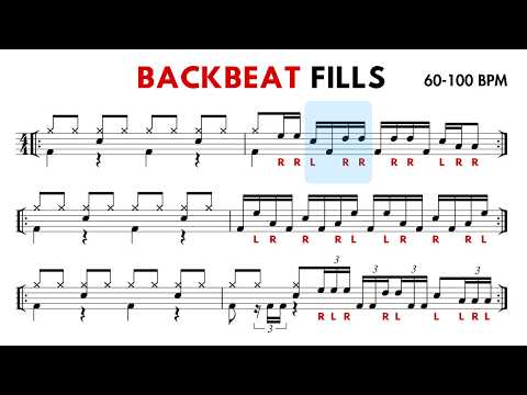Backbeat drum fills – level 1 to 3 (play-along exercises)