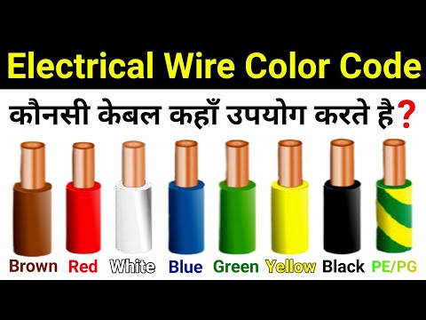 Electric Cable/Wire Colour Code || what is the color code for electric wire?