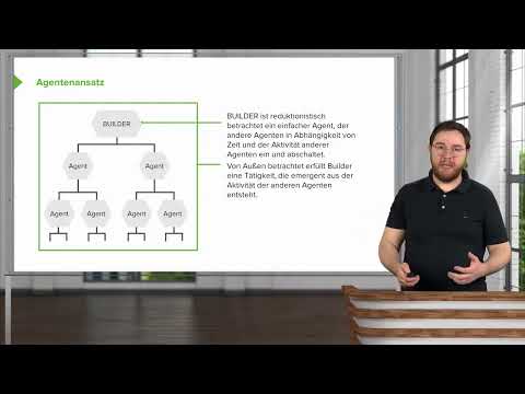 Physiologie I Motorik: Exkurs - The Society of Mind (Marvin Minsky) I Igor Besel