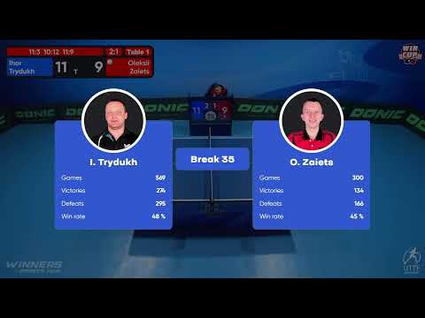08:30 Ihor Trydukh 3 - 1 Oleksii Zaiets West 1 WIN CUP 16.10.2022 | TABLE TENNIS WINCUP