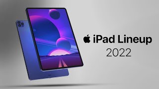 The Future of the iPad (2022 and Beyond)