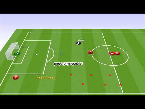 Travail physique de vitesse et finition au football