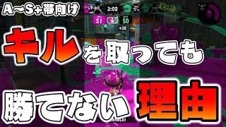 【S+向け解説】勝てない人はこの動きが多いです