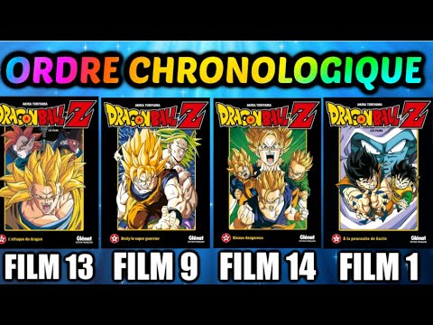 OU, COMMENT et dans QUEL ORDRE REGARDER les FILMS DRAGON BALL