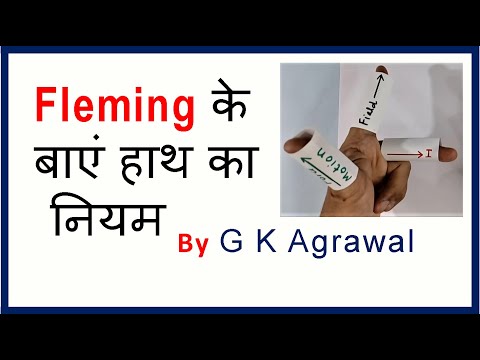 Fleming Left Hand Rule for Motor in Hindi Video