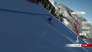 Birds of Prey: Downhill Men’s Event