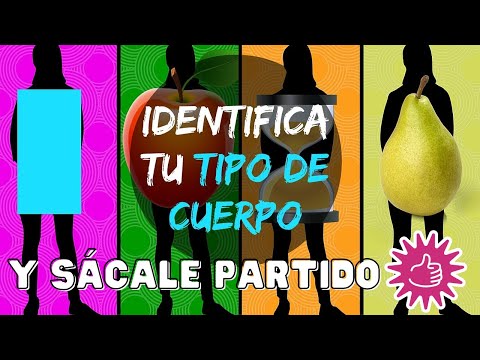 Identifica tu tipo de figura