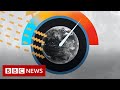 Why CO2 Matters For Climate Change BBC News
