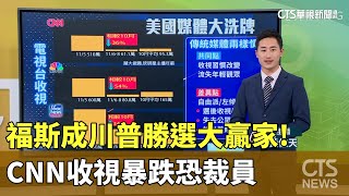 [討論] 美國人不信任左派媒體 公視卻主打引用