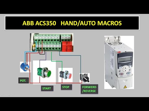 ABB ACS550, 3-Phase VFD, 0.75 kW to 355 kW