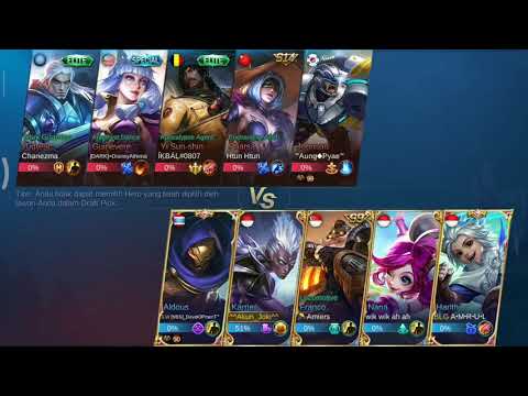 Maniac,Build Karrie Tersakit 2020