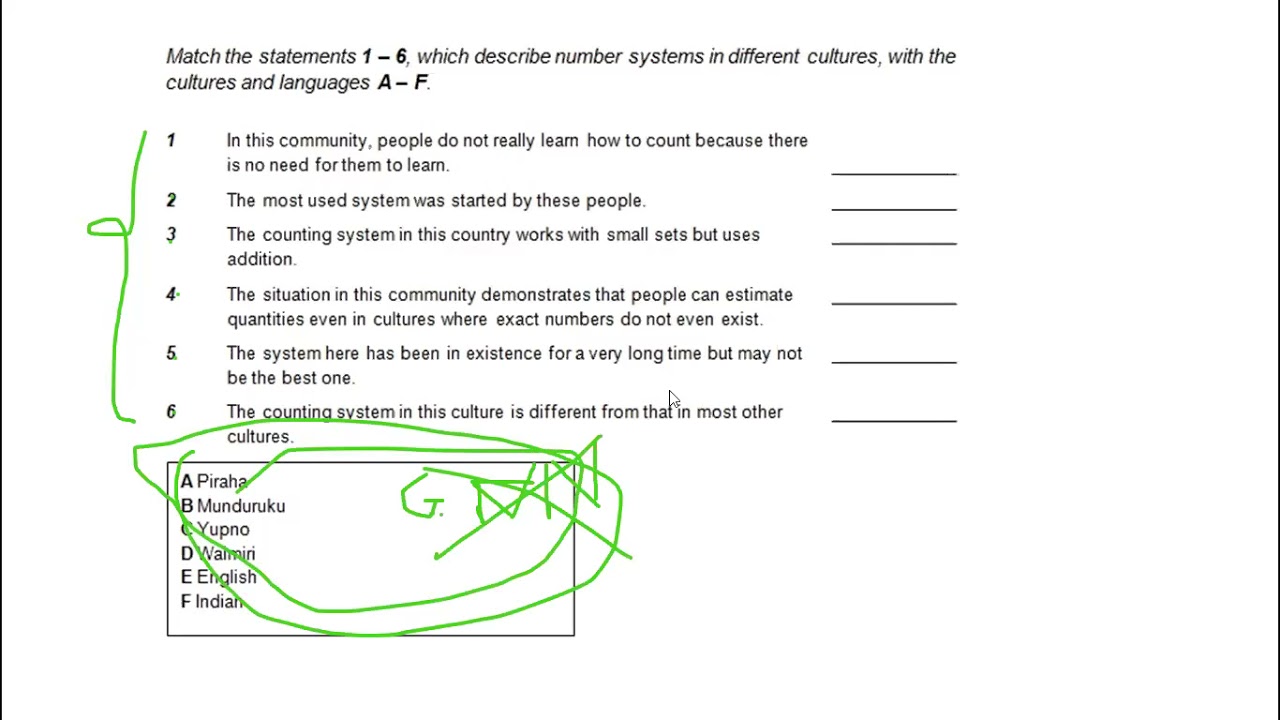 UNIT 7 - FAME AND CELEBRITIES - READING SKILL - IELTS MINDSET 1