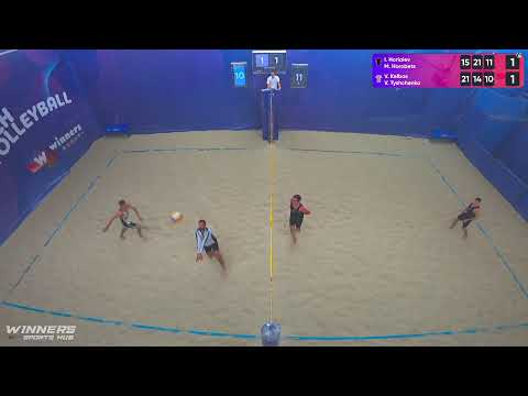 15:10 I. Horiaiev / M. Horobets - V. Kelbas / V. Tyshchenko 15.08.2022 | Winners Beach Volleyball