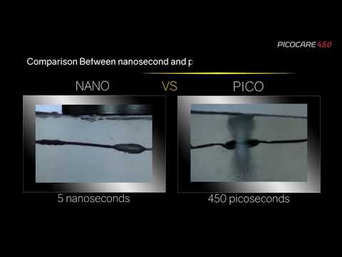 Nano vs Pico side by side