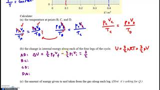 Efficiency of Heat Engine p-V Graph