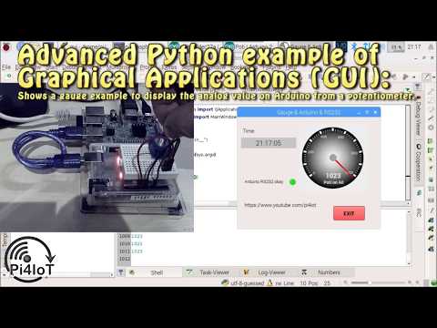 Python Gui Example Part4 – Advanced Python Graphical Application Pyqt5